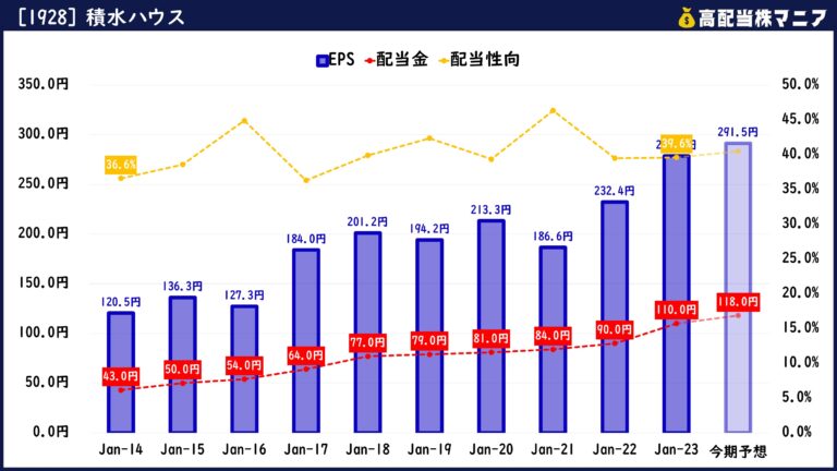 大仁田厚 ライバル